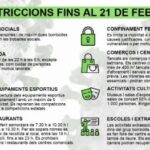 Restriccions-fins-21-02-cambra-de-comerç